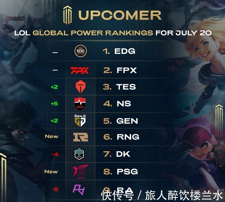 球迷们的热