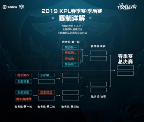 又可为球员