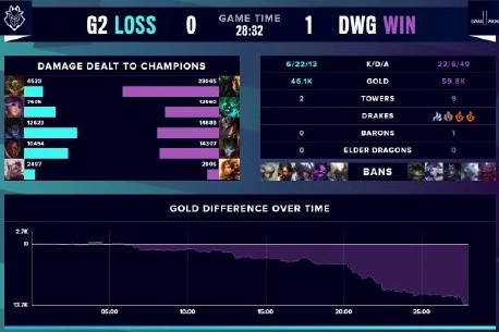 东詹里的成 东詹里的成