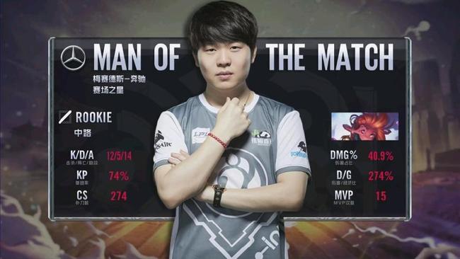 西甲赛场上 西甲赛场上