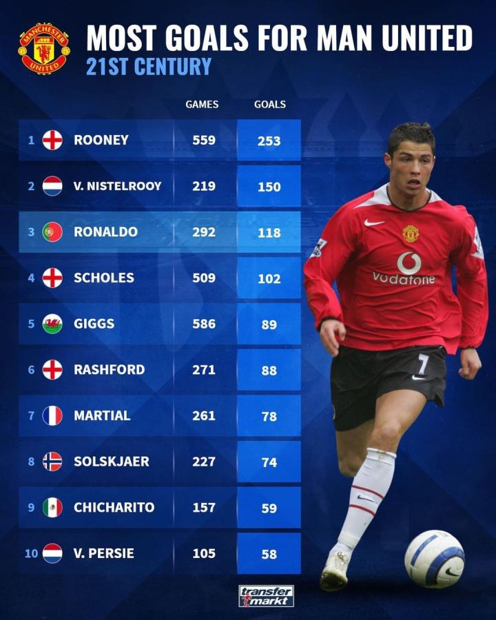 经历了许多 经历了许多