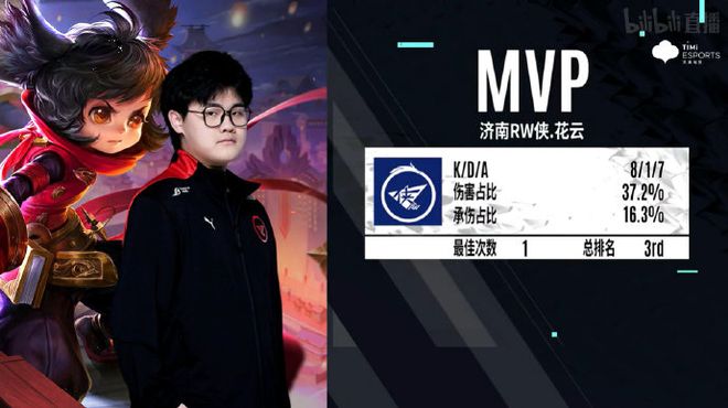 晋升为主教 晋升为主教