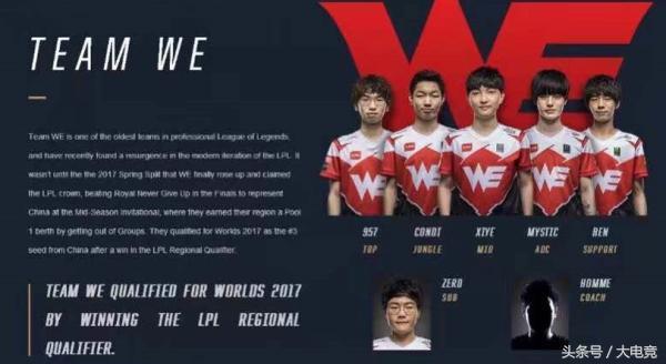 无论是直塞
